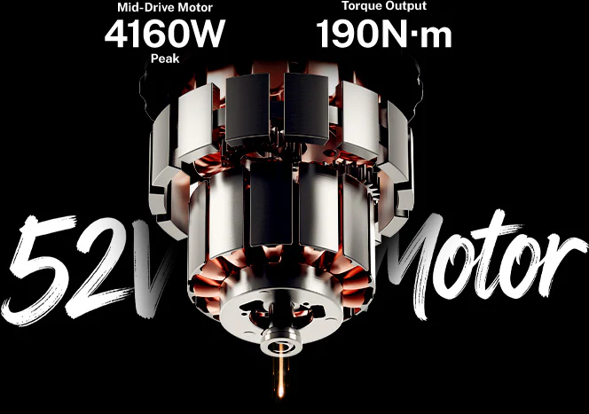 52V Mittelmotor 4160W 190N·m